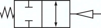  Napęd pneumatyczny, wielkość 6, zamykany sprężyną, F05 (czop kwadratowy 11)