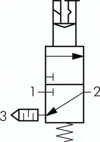 Elektrozawór załączający do stacji FRL FUTURA 3/2 G 3/4, 24 V DC, wielkość  4