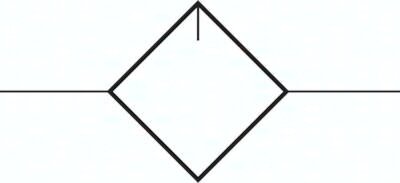 Smarownica seria FUTURA G1/4, wielkość 1