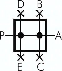 Moduł rozdzielający FUTURA G1/2, wielkość 2