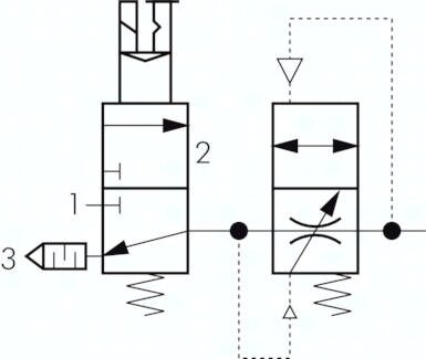Jednostka z załączająca (soft-start i elektrozawór 3/2) FUTURA, 24V DC, G1/4", wielkość 0