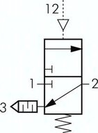 Zawór pneumatyczny 3/2 G1/4 MULTIFIX, wlk. 0