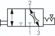 Zawór kulowy MULTIFIX, z odpowietrzeniem, G 1", wielkość 4