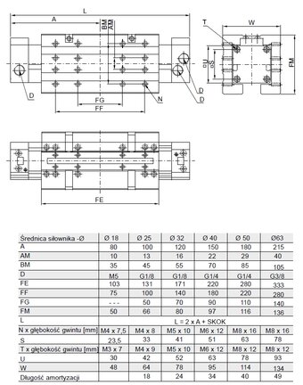 Siłownik beztłoczyskowy D40x800, z podwójnym prowadzeniem