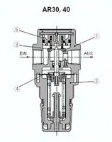 AR30P-410AS SMC Ventileinheit
