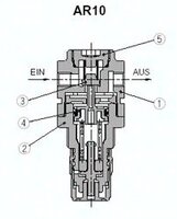 131329 SMC Ventilführung