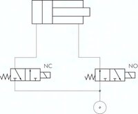 Elektrozawór 3/2 (NC) G 1/8 - 8 x 6 (złączka skręcana), 230 V AC