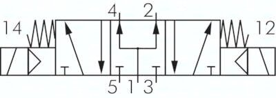 Elektrozawór 5/3 G 1/8, w poł. środkowym zasilany, 24V AC
