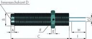 Amortyzator, M 14 x 1,5, samonastawny, skok 12,5 mm - ACE