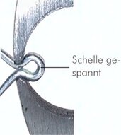 Opaska zaciskowa, 2-oczkowa, 11 - 13mm, stal ocynkowana