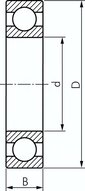 Lozysko barylkowe, DIN 625, 25x47x12mm, otwarty