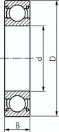 Lozysko barylkowe, DIN 625, 40x90x23mm, 2Z zamknieta (uszczelki nie stykaja sie)
