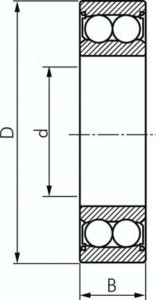 Lozysko kulkowe cylindryczne DIN 630, 20x47x18mm, 2RS uszczelniona (uszczelki st
