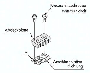 Płyta zaślepiająca SYJ300-10-2A-Q SMC