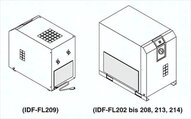 IDF-FL220 SMC Staubschutz-Filterset