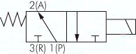 Elektrozawór 3/2 M5 (NO), 115 V AC