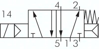 Elektrozawór 5/2 G 1/4, powrót powietrzem, 12V DC