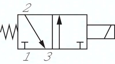 Płyta zaworowa z zaworami 3/2 M 5 (NC), n=5, 24 V DC