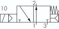 3/2-drogowy zawór elektromagnetyczny G 1/4" otwarty (NO), 230 V AC