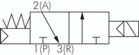 3/2-drogowy zawór elektromagnetyczny G 1/4" zamkniety (NC), 24 V=