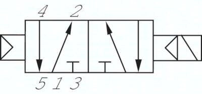 5/2 WEGE-MAGNETVENTIL 24V= M.KONTB. FÜR RE16