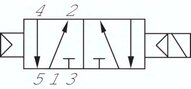 5/2 WEGE-MAGNETVENTIL 24V= M.KONTB. FÜR RE16