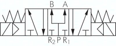 Elektrozawór ISO 1 5/3, w poł. środkowym zasilany, 24 V AC
