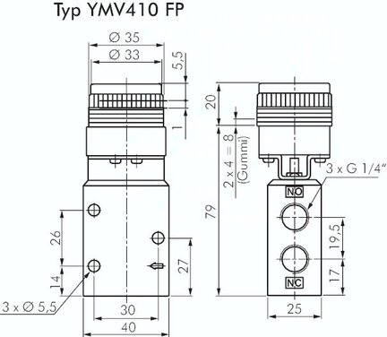 Zawór mechaniczny 3/2 G1/4 przycisk kryty zielony
