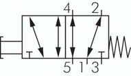 Zawór mechaniczny 5/2 G 1/4, przycisk grzybkowy czerwony