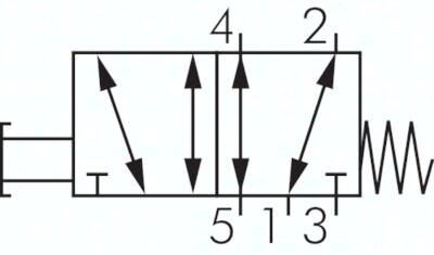 Zawór mechaniczny 5/2 G 1/4, przycisk kryty czerwony