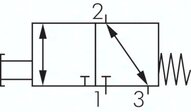 Zawór mechaniczny 3/2 G 1/4, przycisk kryty czerwony