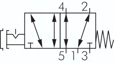 Zawór mechaniczny 5/2 G 1/4, przycisk awaryjny