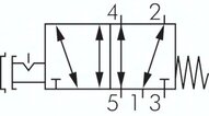Zawór mechaniczny 5/2 G 1/4, przycisk awaryjny