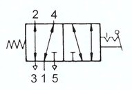 Zawór do montażu tablicowego 5/2 M5, otwór 30 mm, przycisk stop awaryjny