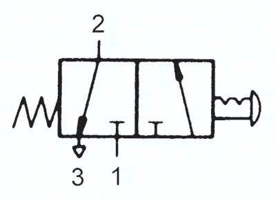 Zawór do montażu tablicowego 3/2 M5, otwór 22 mm, przycisk stop awaryjny