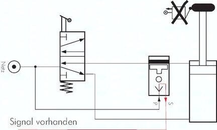 Złącze sygnałowe elektryczne G 1/8, kabel l=2 m