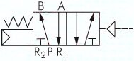 Zawór pneumatyczny 5/2 G 1/8" (pilot M5), powrót sprężyną