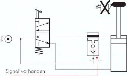 Złącze sygnałowe elektryczne G 1/4, kabel l=2 m