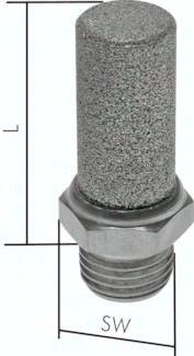 Tlumik G 1/2", tkanina druciana