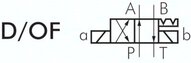 Zawory 4/2-drogowe, gwint norm. 6 (Alternatywnie) D/OF tlok, 24 V=