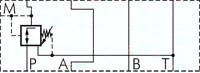 Bosch-Rexroth gwint 6-Zawory regulacji cisnienia