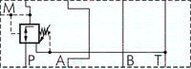 Bosch-Rexroth gwint 6-Zawory regulacji cisnienia