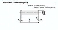 Sworzeń do widełek CD-E05SUS SMC