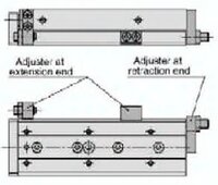 Zestaw nastawy skoku MXS-AT20L-X11 SMC