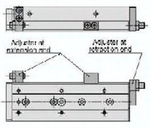 Zestaw nastawy skoku MXQ-CT20L-X12 SMC