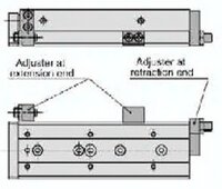 Zestaw nastawy skoku MXQ-AT16L-X12 SMC