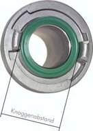 Uszczelka do złączy Storz 100 (115 mm), FPM (Viton)