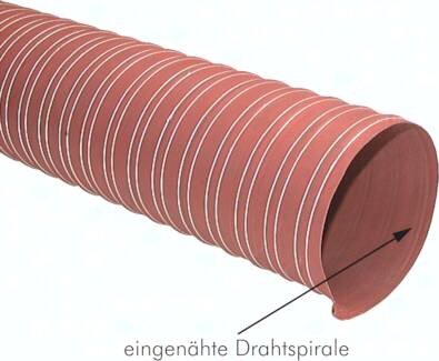 Przewód odciągowy, do wysokich temp., dwuwarstwowy, 254mm