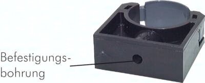 Zacisk rurowy 20mm, PE (czarny)