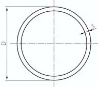 Rura tworzywowa PVC-U, 110x8,1mm, PN16